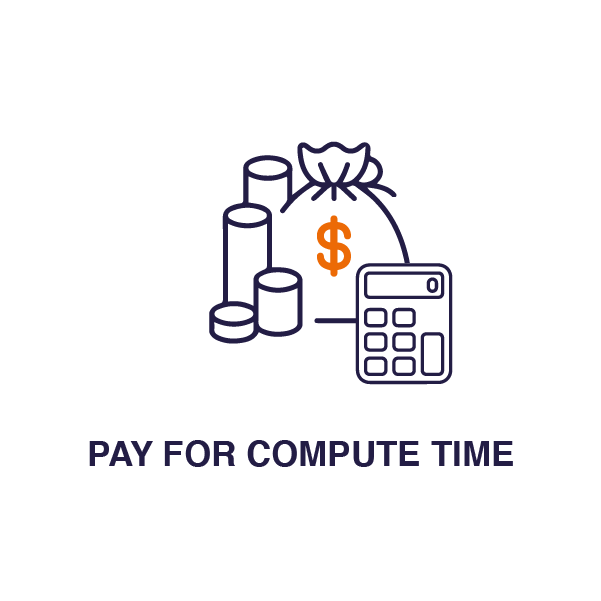 Pay for compute time