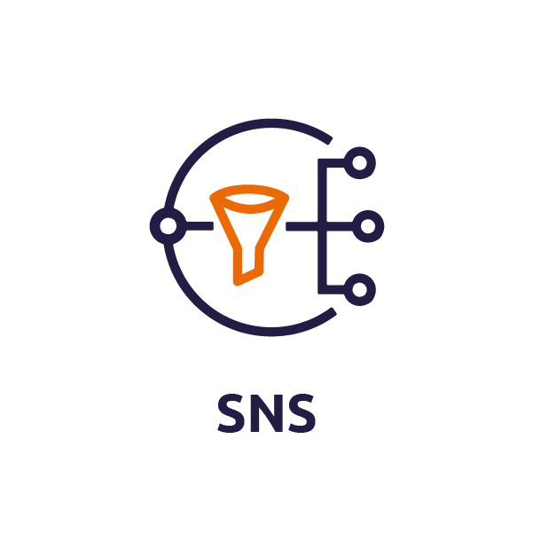 SNS